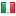 annuncigratuititorino.it server is located in Italy